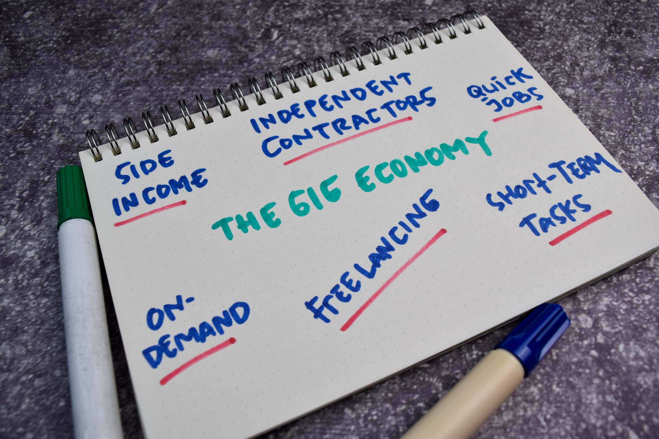 Be Strategic About Your Insurance Needs in the Gig Economy: Consider Choosing a Captive